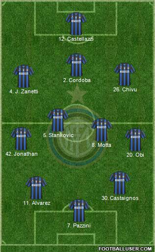 F.C. Internazionale Formation 2011