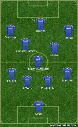Chelsea Formation 2011