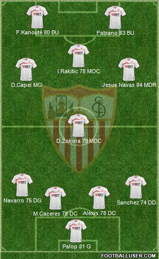Sevilla F.C., S.A.D. Formation 2011