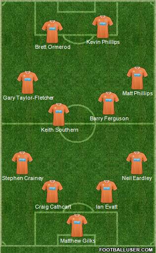 Blackpool Formation 2011
