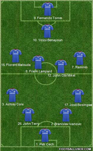 Chelsea Formation 2011