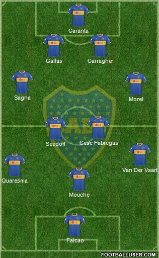 Boca Juniors Formation 2011