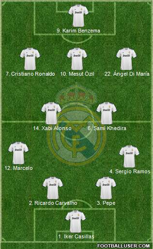 Real Madrid C.F. Formation 2011