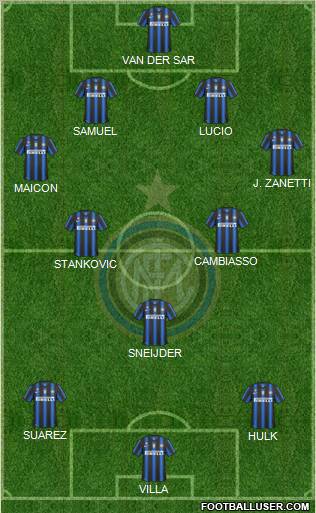 F.C. Internazionale Formation 2011