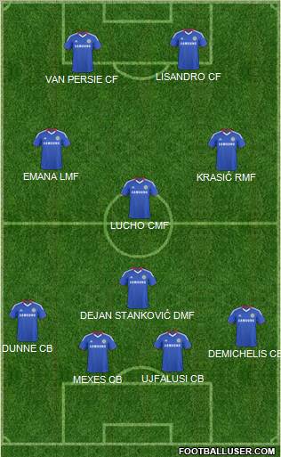 Chelsea Formation 2011