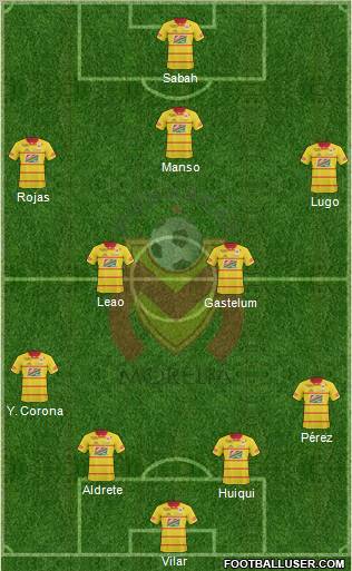 Club Monarcas Morelia Formation 2011