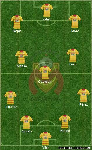 Club Monarcas Morelia Formation 2011