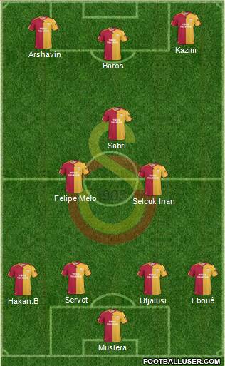 Galatasaray SK Formation 2011