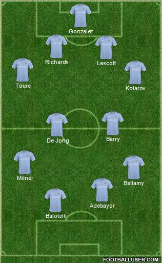 Manchester City Formation 2011