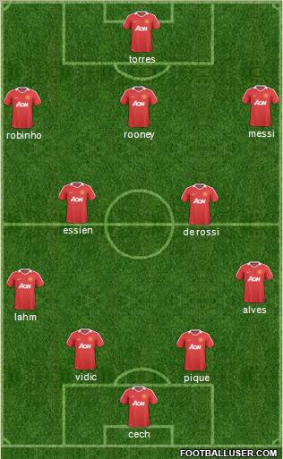 Manchester United Formation 2011