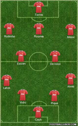 Manchester United Formation 2011