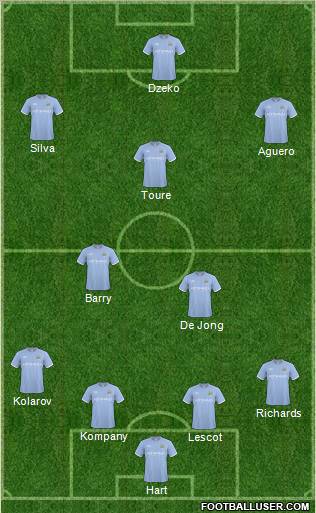 Manchester City Formation 2011