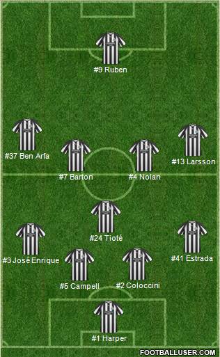 Newcastle United 4-5-1 football formation