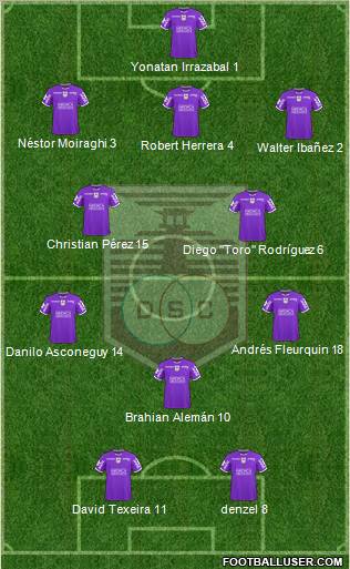 Defensor Sporting Club Formation 2011