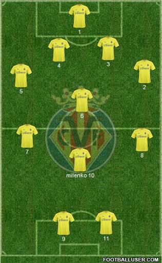 Villarreal C.F., S.A.D. Formation 2011