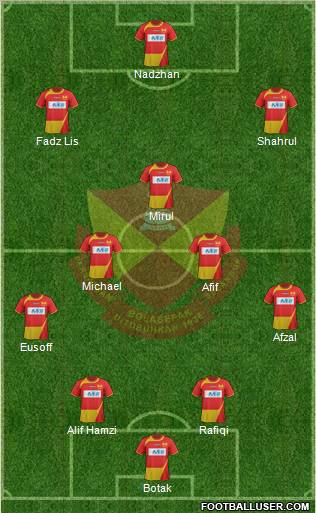 Selangor Formation 2011