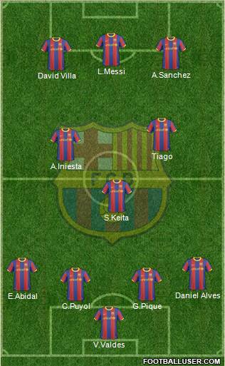 F.C. Barcelona Formation 2011