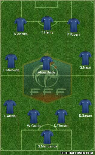 France Formation 2011