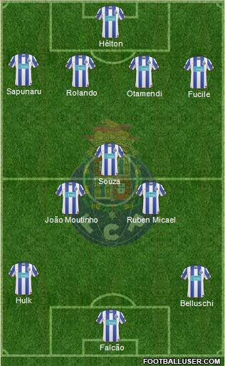 Futebol Clube do Porto - SAD Formation 2011