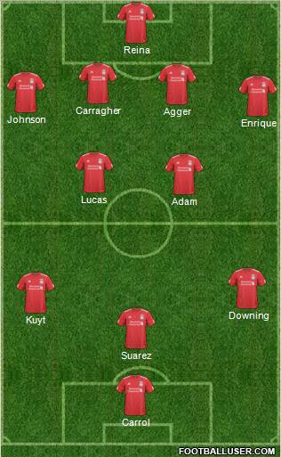 Liverpool Formation 2011