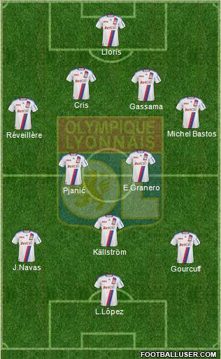Olympique Lyonnais Formation 2011