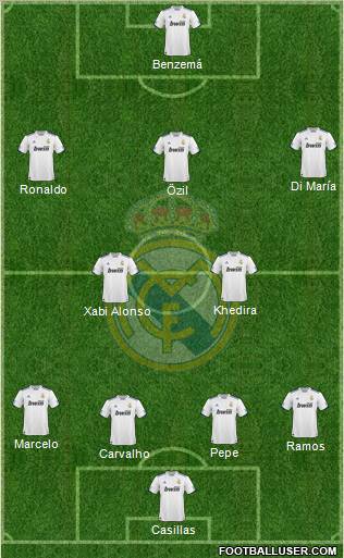 Real Madrid C.F. Formation 2011