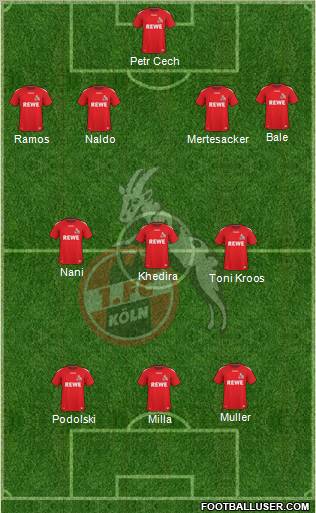 1.FC Köln Formation 2011