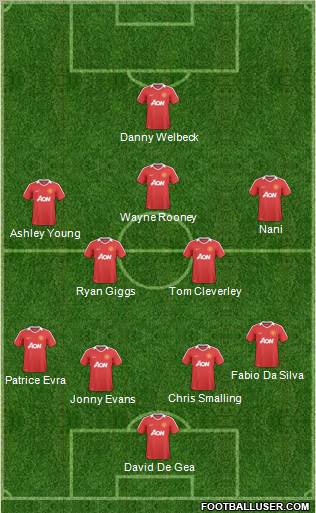 Manchester United Formation 2011