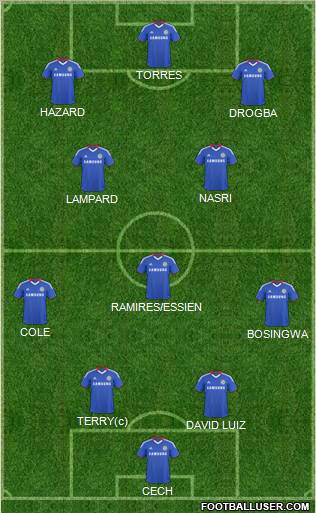 Chelsea Formation 2011