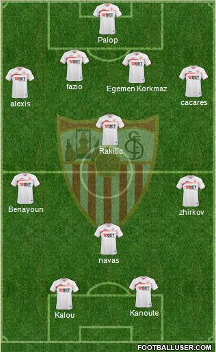 Sevilla F.C., S.A.D. Formation 2011