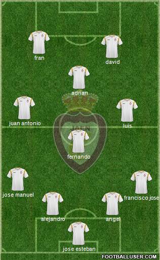 Real Jaén C.F. Formation 2011