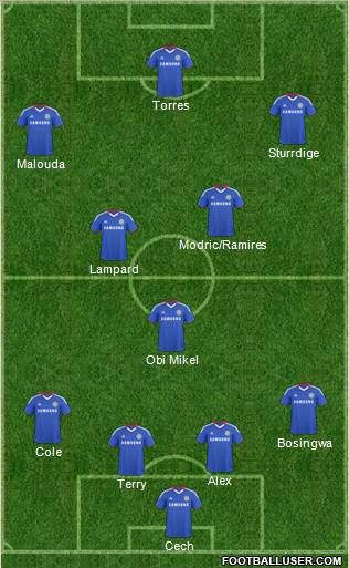 Chelsea Formation 2011