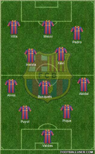 F.C. Barcelona Formation 2011