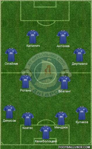 Dnipro Dnipropetrovsk Formation 2011