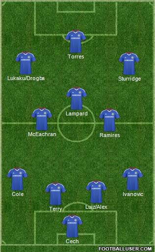 Chelsea Formation 2011