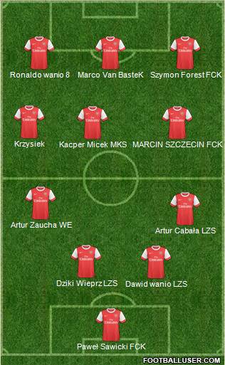 Arsenal Formation 2011
