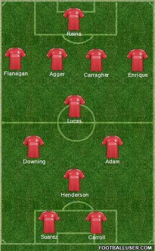 Liverpool Formation 2011