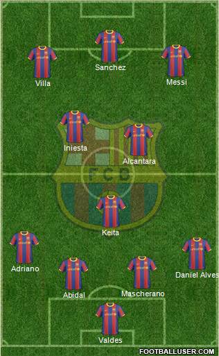 F.C. Barcelona Formation 2011