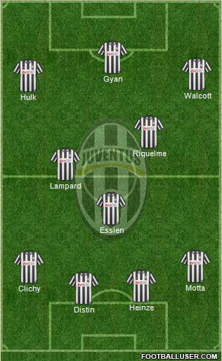 Juventus Formation 2011