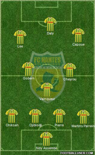 FC Nantes Formation 2011