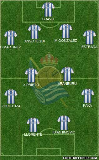 Real Sociedad S.A.D. Formation 2011