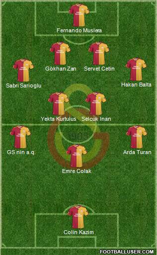 Galatasaray SK Formation 2011