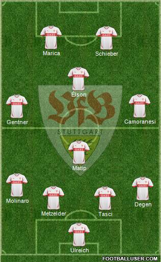VfB Stuttgart Formation 2011