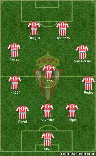 Real Sporting S.A.D. Formation 2011