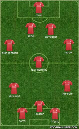 Liverpool Formation 2011