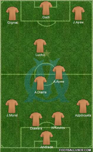 Olympique de Marseille Formation 2011