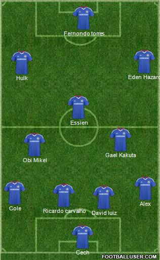 Chelsea Formation 2011