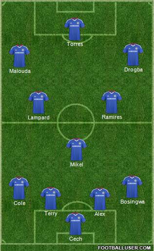 Chelsea Formation 2011