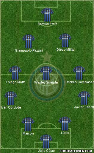 F.C. Internazionale Formation 2011