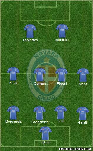 Novara Formation 2011